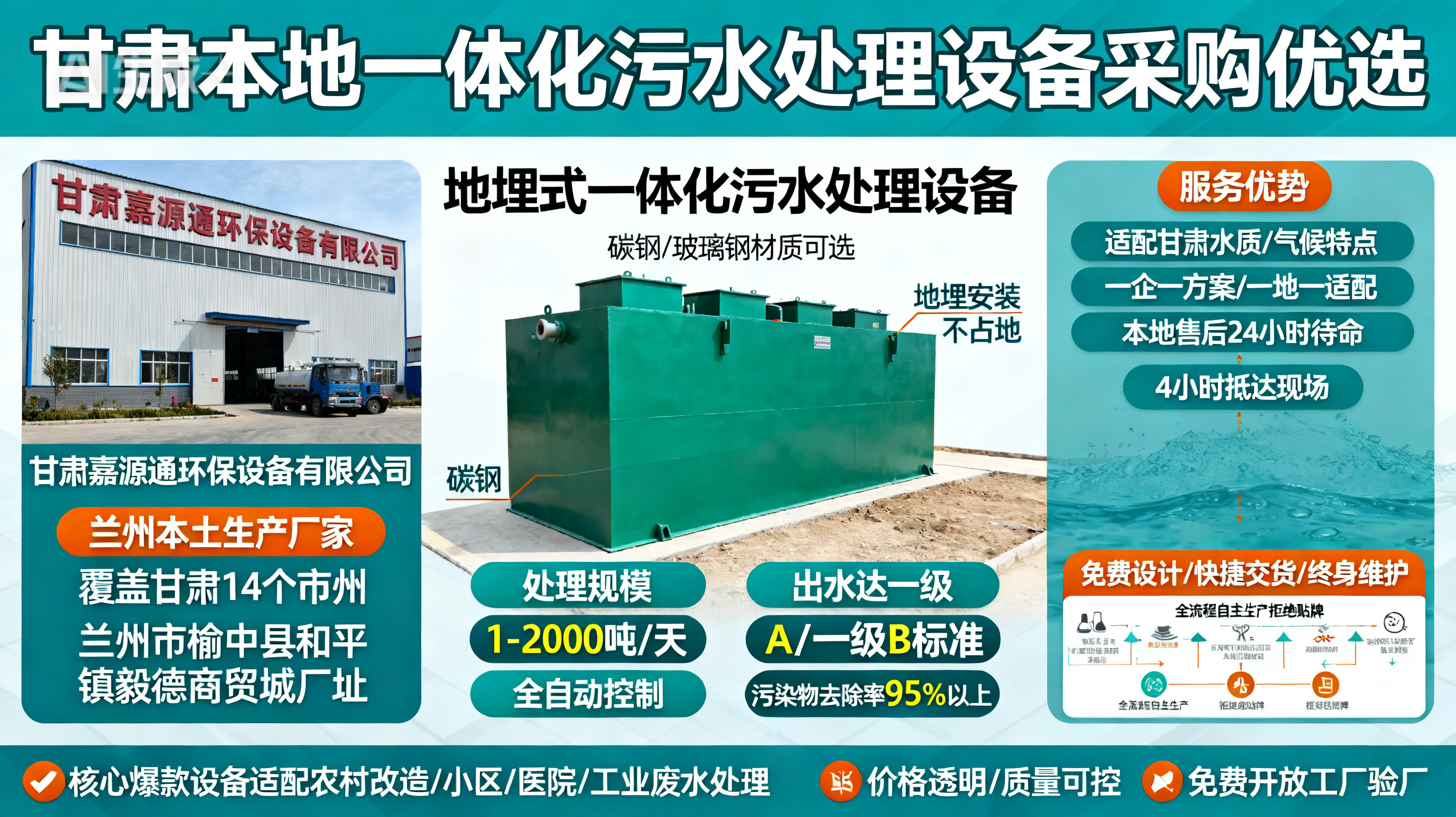 甘肃采购红花岗一体化红花岗污水处理设备_优先选本地生产厂家_直...式解决甘肃污水处理需求_选本地实体厂家_靠谱有保障.jpeg